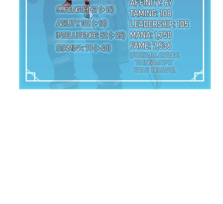 Taming Master Chap 15 - Next Chap 16