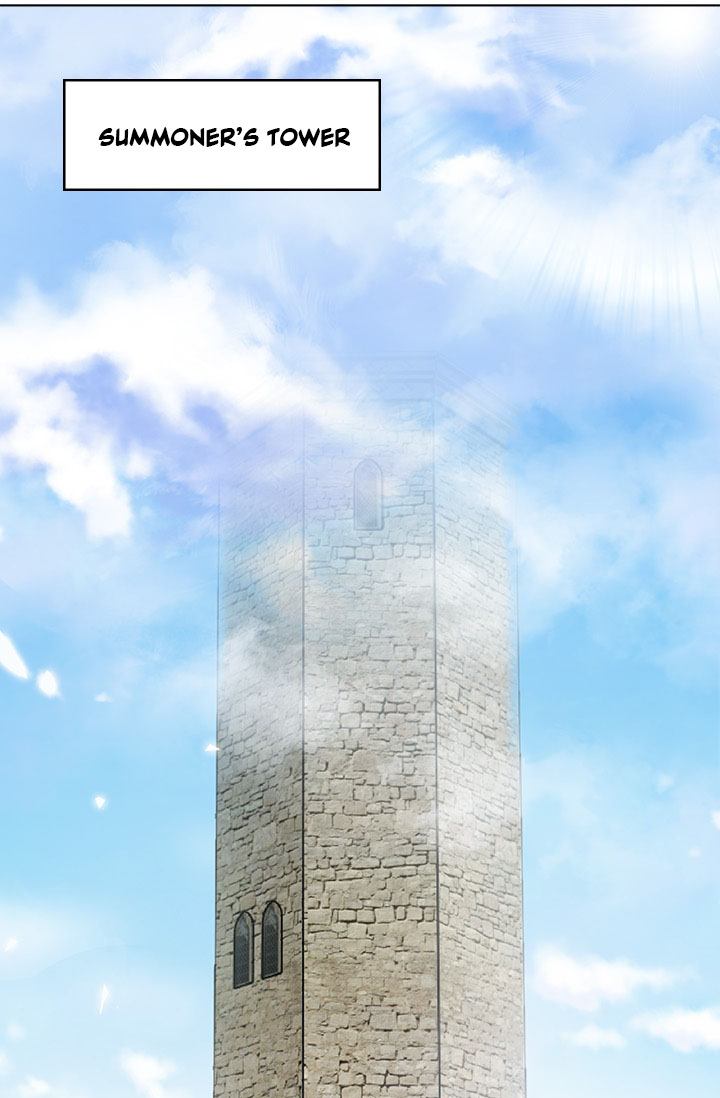 Taming Master Chap 25 - Next Chap 26