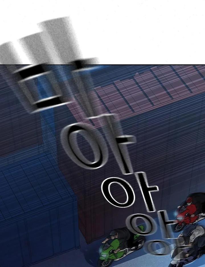 To Not Die Chap 76 - Next Chap 77