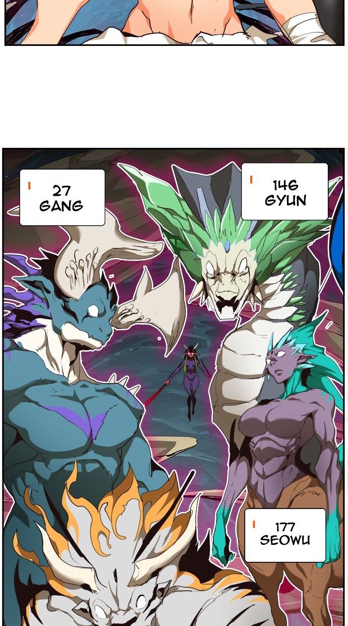 The God of High School Chap 500 - Next Chap 501