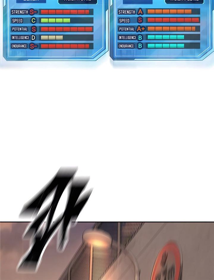 Quest Supremacy Chap 31 - Next Chap 32