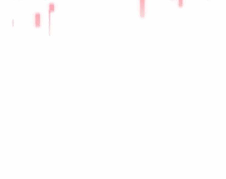 Boundless Necromancer Chap 131 - Next Chap 132