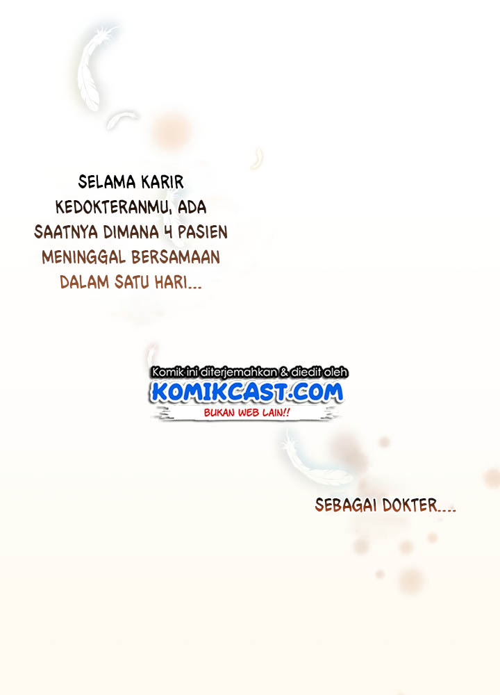 Medical Return Chap 55 - Next Chap 56