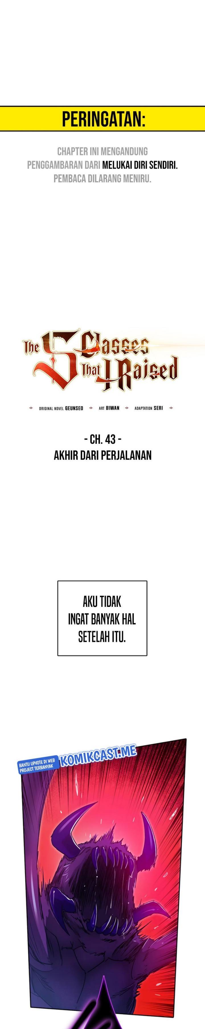 The S-Classes That I Raised Chap 43 - Next Chap 44