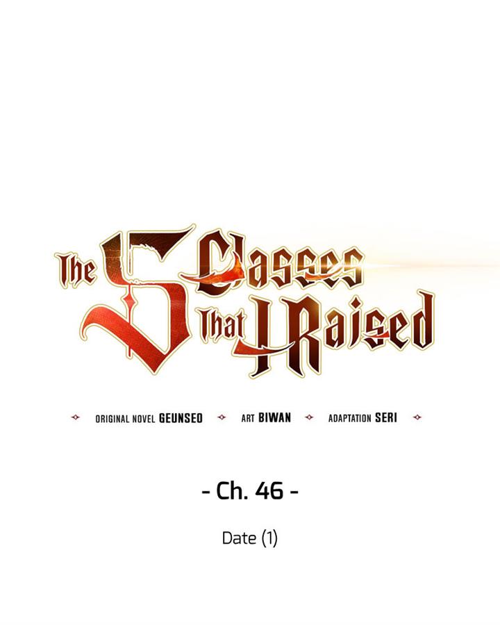 The S-Classes That I Raised Chap 46 - Next Chap 47