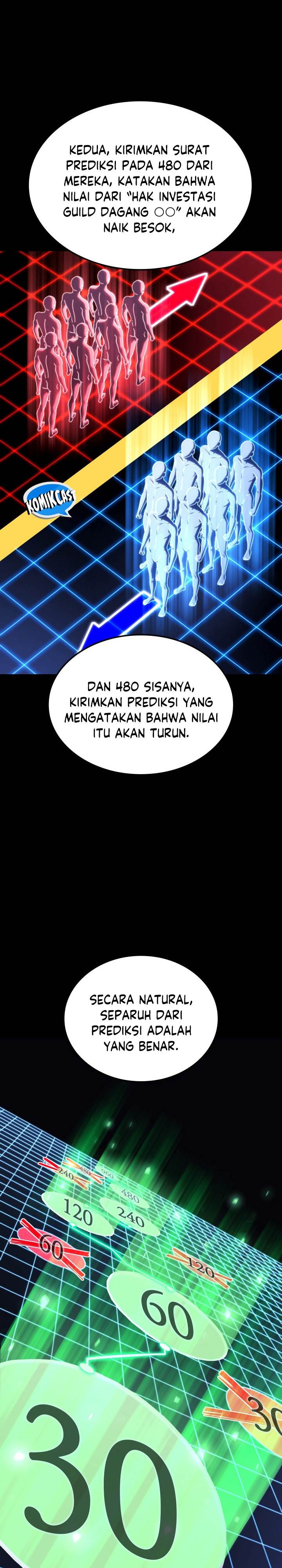 Revenge of the Iron-Blooded Sword Hound Chap 133 - Next Chap 134