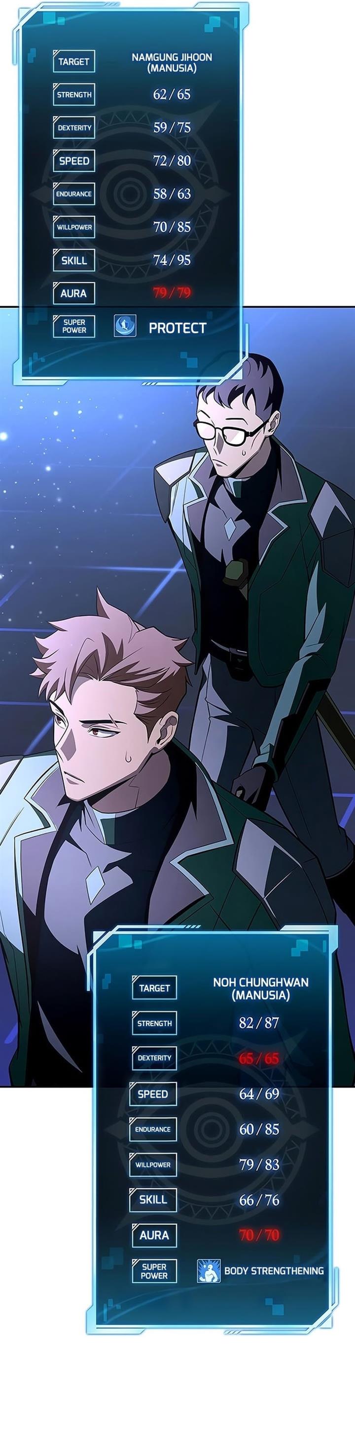 Superhuman Battlefield Chap 20 - Next Chap 21