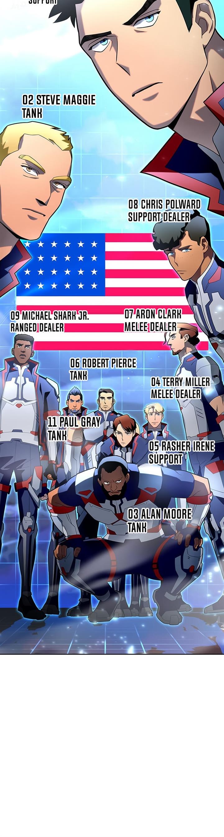 Superhuman Battlefield Chap 8 - Next Chap 9