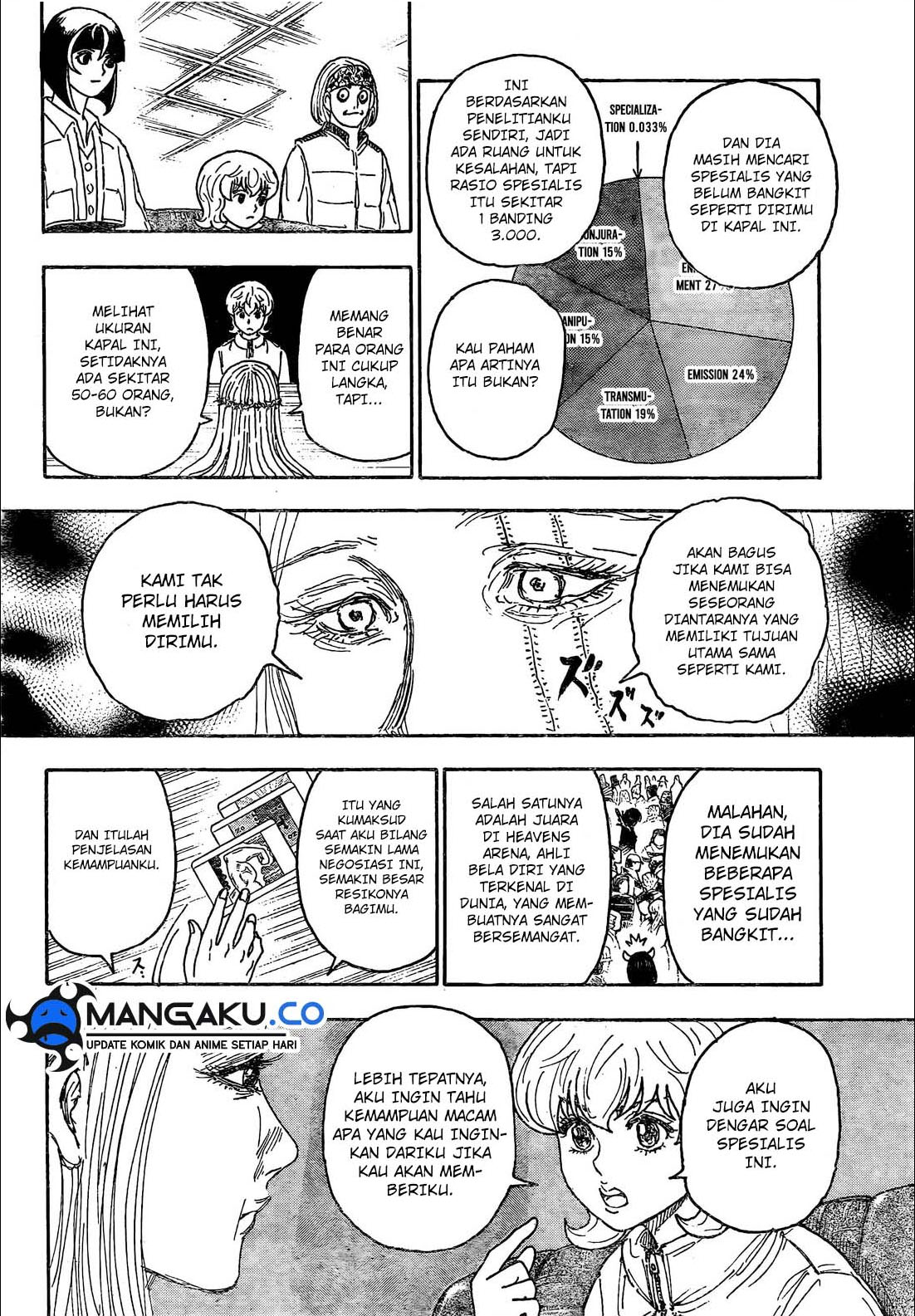 Hunter x Hunter Chap 408 - Next Chap 409