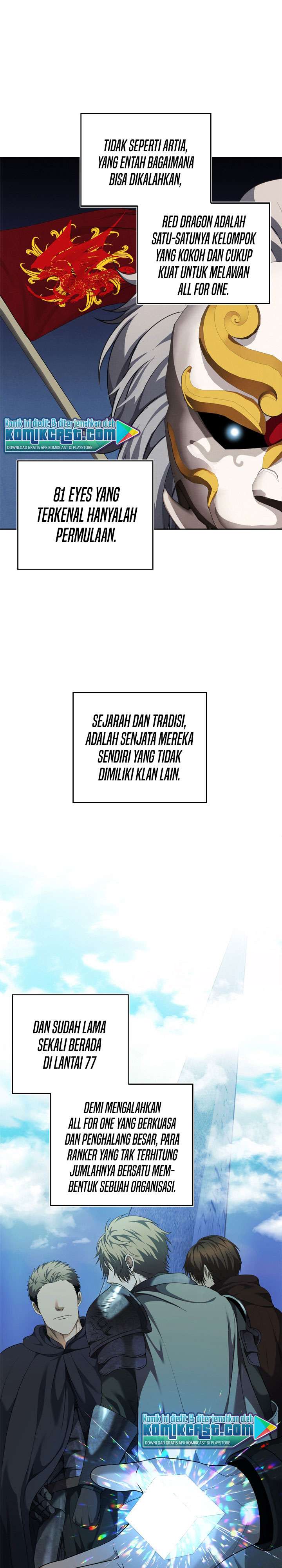 Ranker Who Lives a Second Time Chap 80 - Next Chap 81