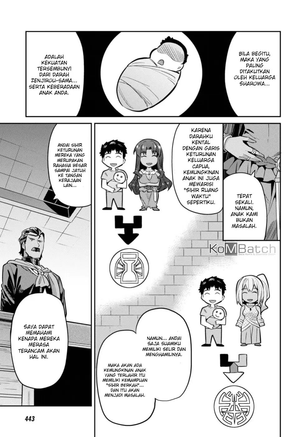 Risou no Himo Seikatsu Chap 12 - Next Chap 13