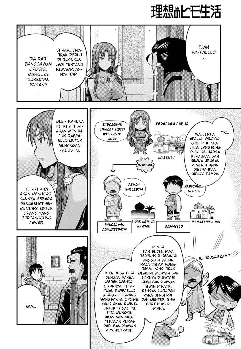 Risou no Himo Seikatsu  Chap 25 - Next Chap 26