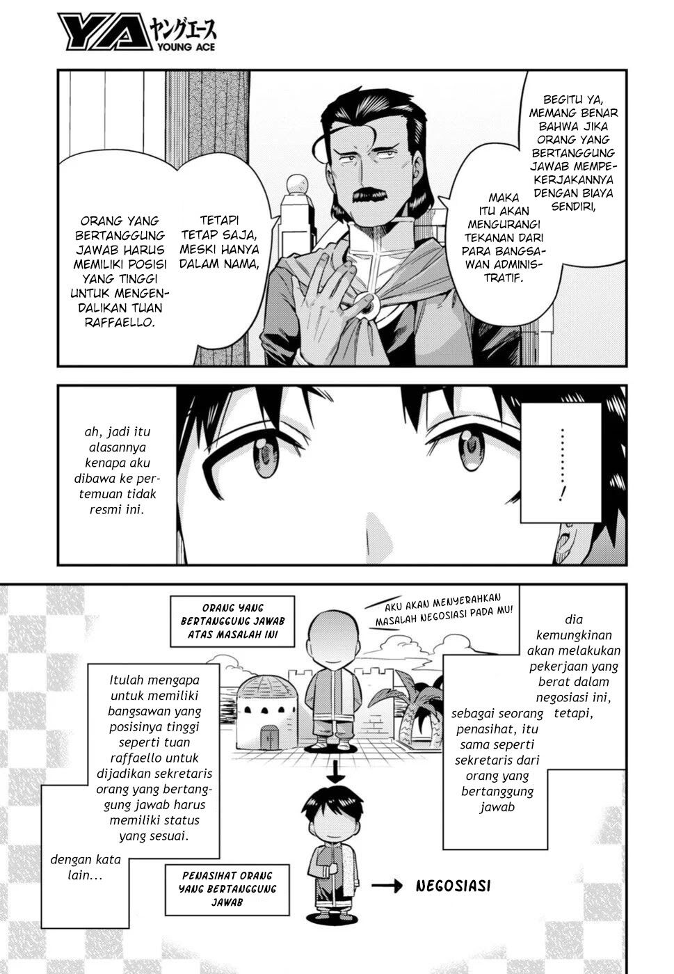 Risou no Himo Seikatsu  Chap 25 - Next Chap 26