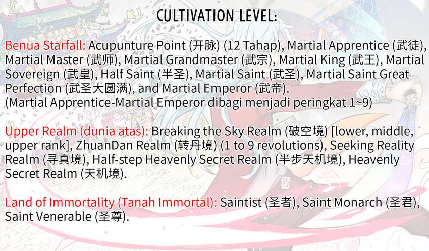 All Hail the Sect Leader Chap 407 - Next Chap 408