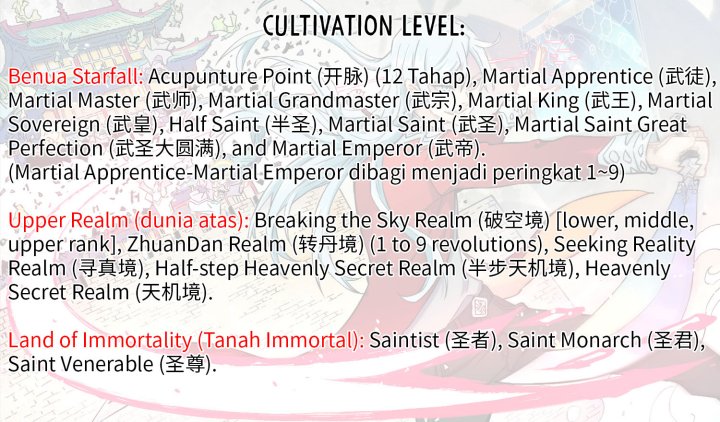 All Hail the Sect Leader Chap 408 - Next Chap 409
