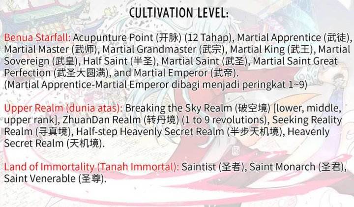 All Hail the Sect Leader Chap 437 - Next Chap 438