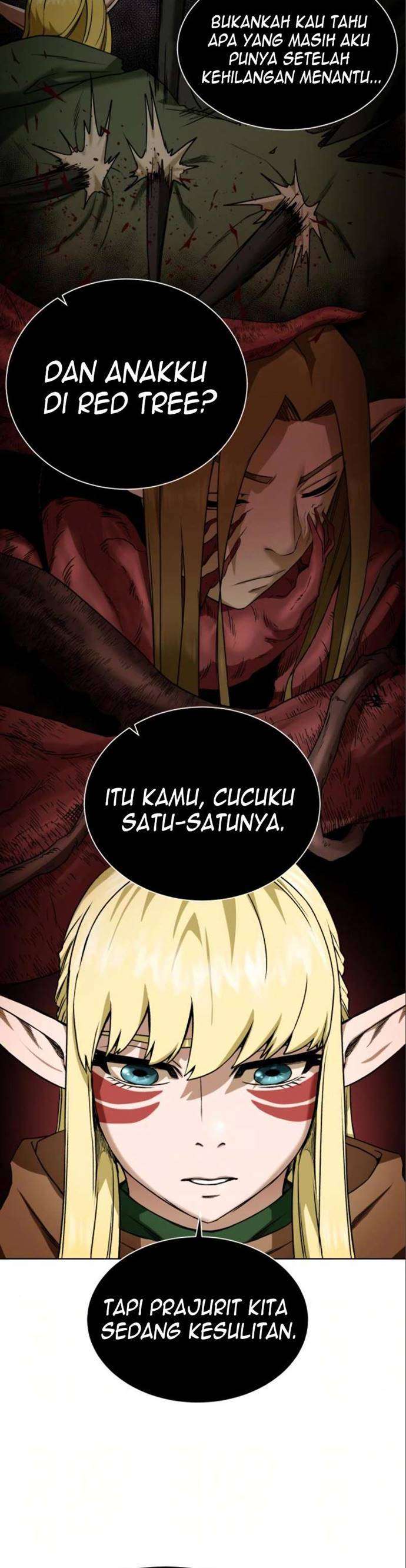 Dungeon and Artifact Chap 20 - Next Chap 21