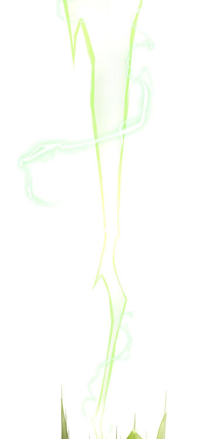 Dungeon and Artifact Chap 59 - Next Chap 60