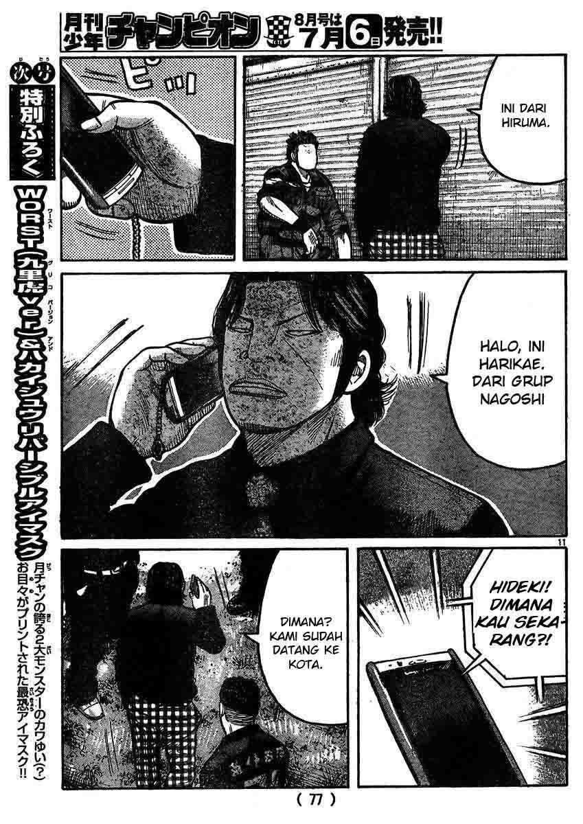 Worst Chap 119 - Next Chap 120
