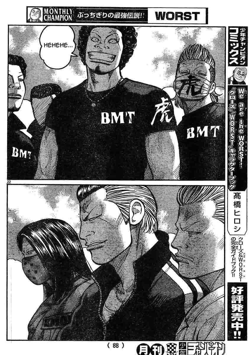 Worst Chap 119 - Next Chap 120