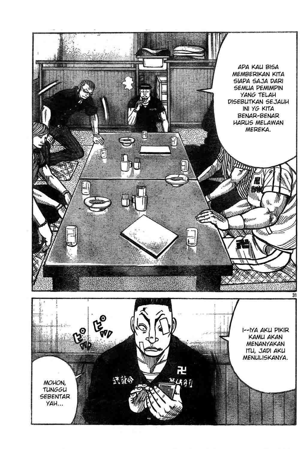 Worst Chap 121 - Next Chap 122