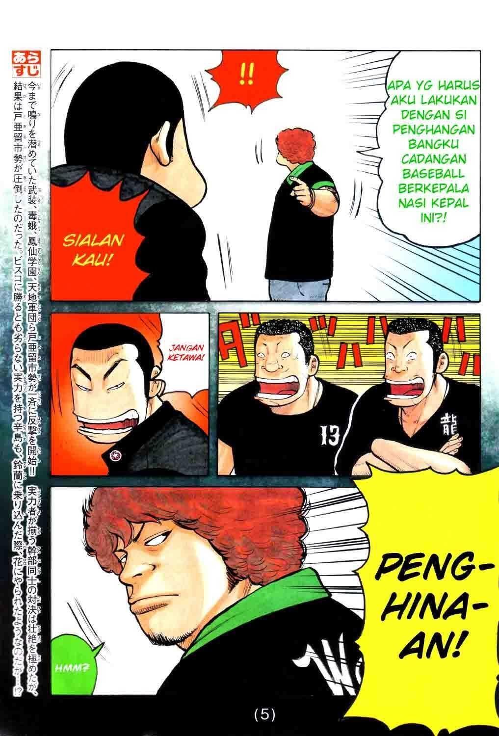 Worst Chap 121 - Next Chap 122