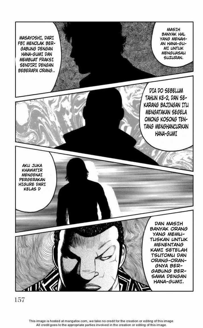 Worst Chap 72 - Next Chap 73
