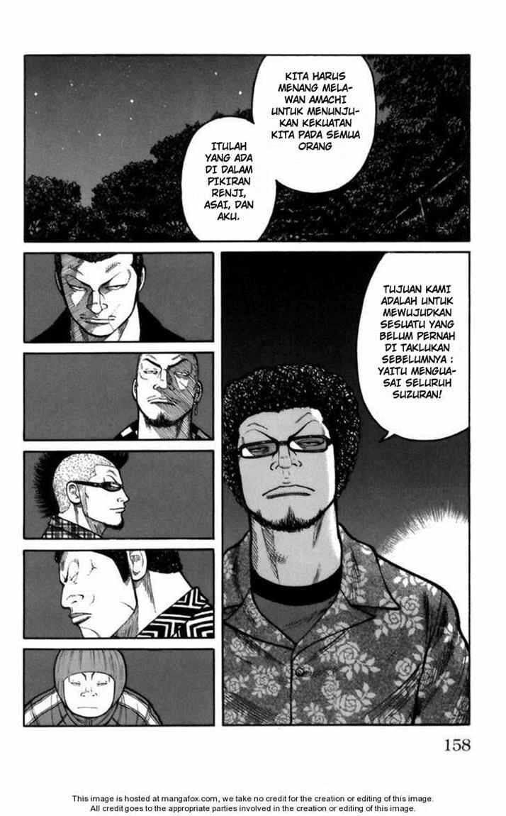 Worst Chap 72 - Next Chap 73