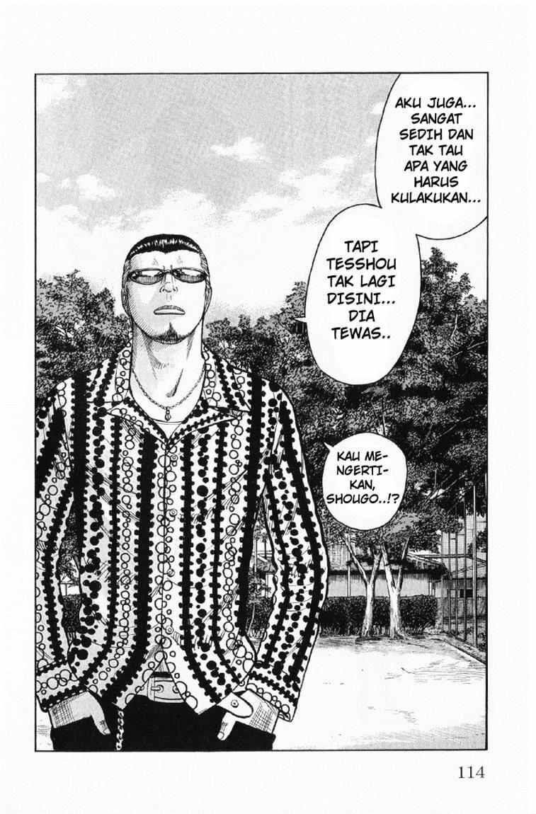 Worst Chap 55 - Next Chap 56