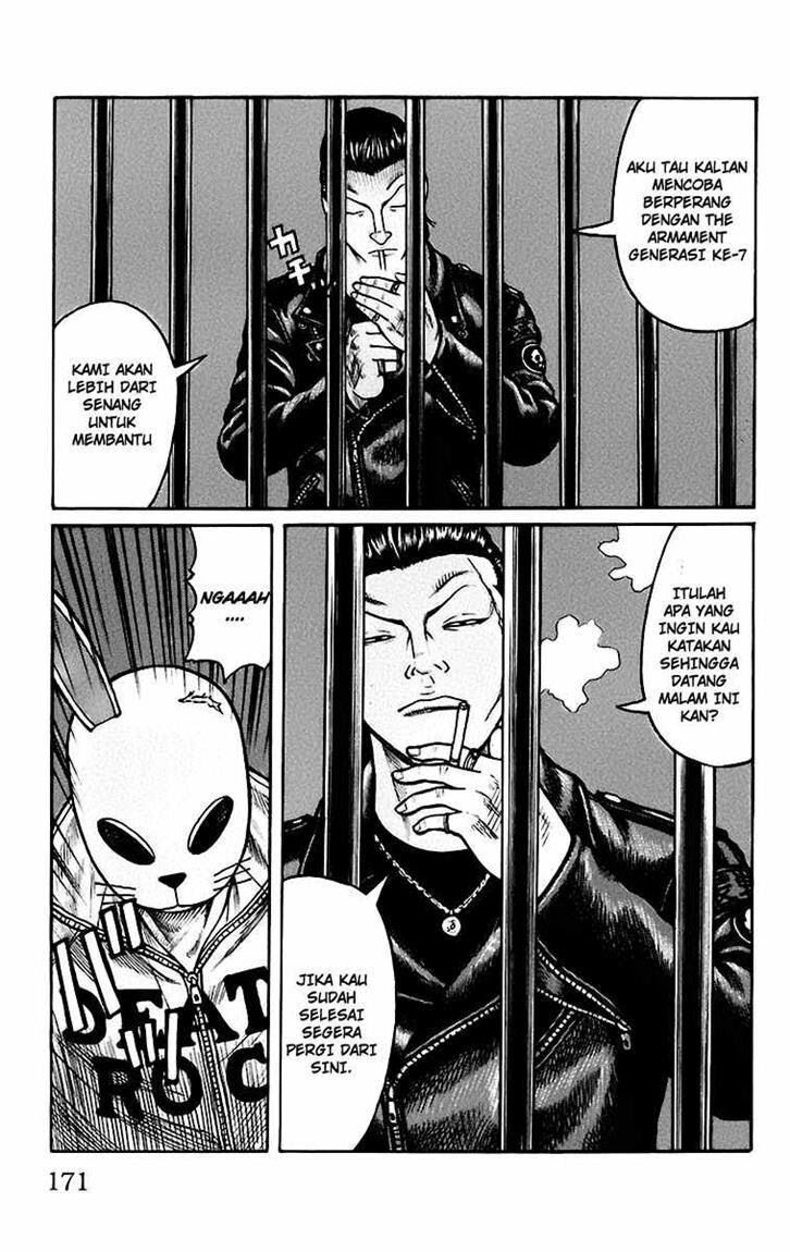 Worst Chap 68 - Next Chap 69