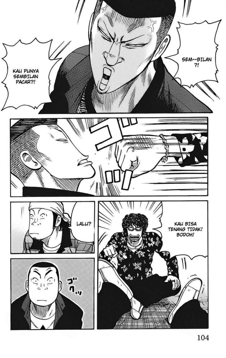 Worst Chap 90 - Next Chap 91