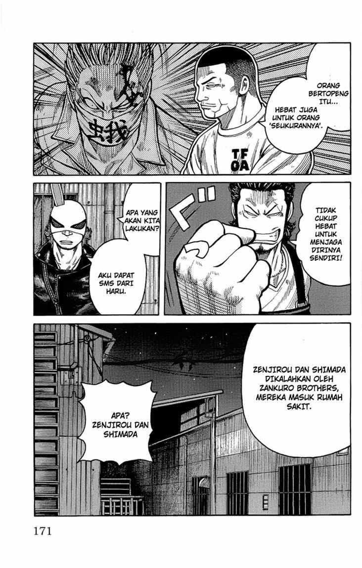 Worst Chap 96 - Next Chap 97