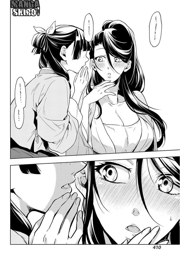 Kusuriya no Hitorigoto Chap 5 - Next Chap 6