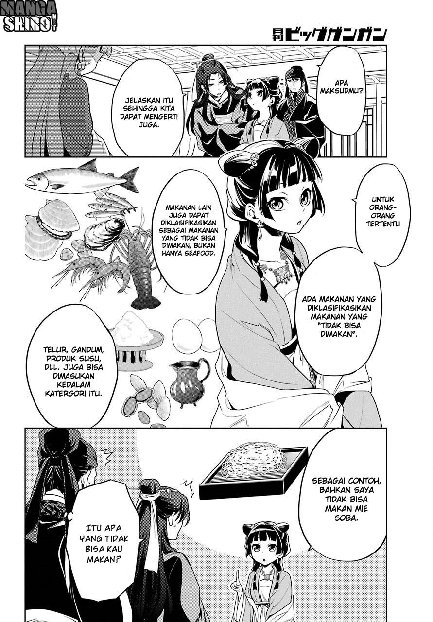 Kusuriya no Hitorigoto Chap 8 - Next Chap 9