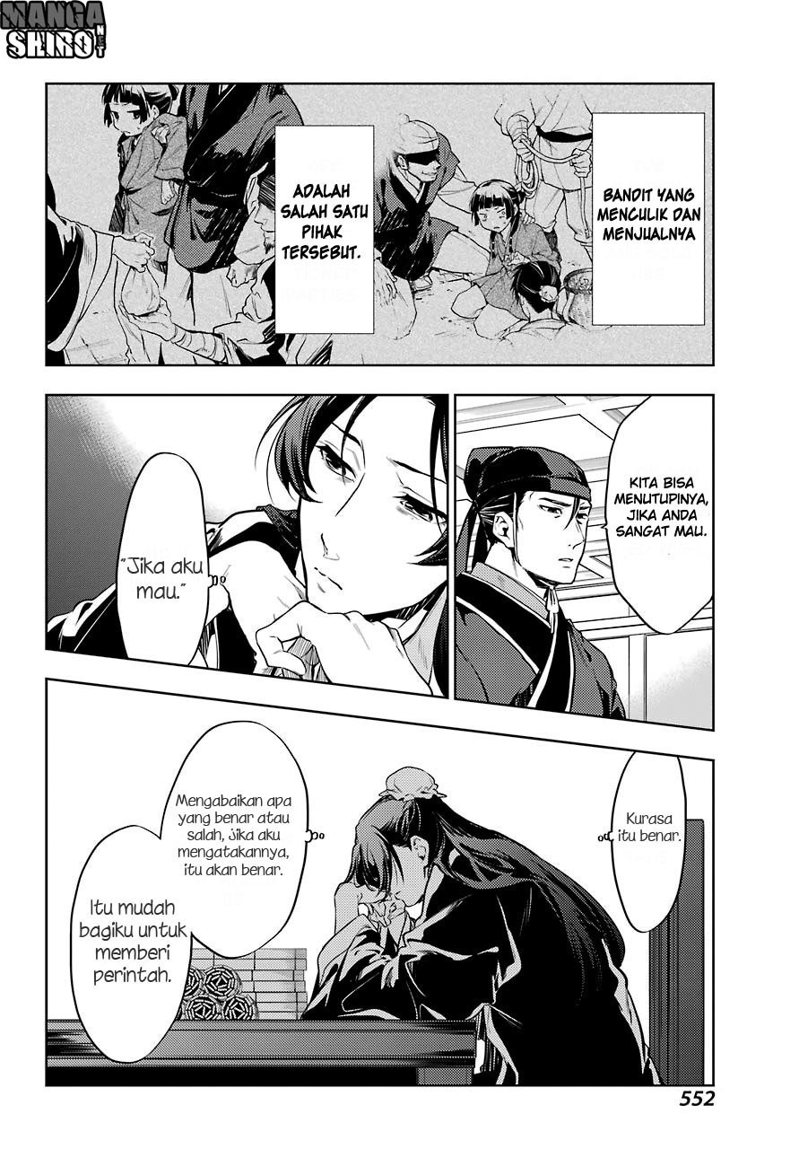Kusuriya no Hitorigoto Chap 19 - Next Chap 20