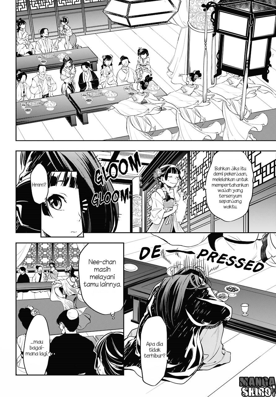 Kusuriya no Hitorigoto Chap 20 - Next Chap 21