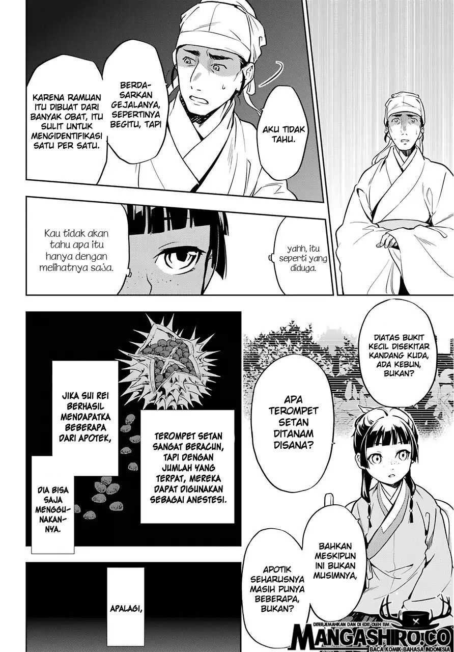 Kusuriya no Hitorigoto Chap 33 - Next Chap 34