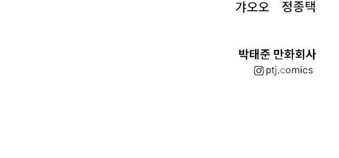 Manager Kim Chap 80 - Next Chap 81