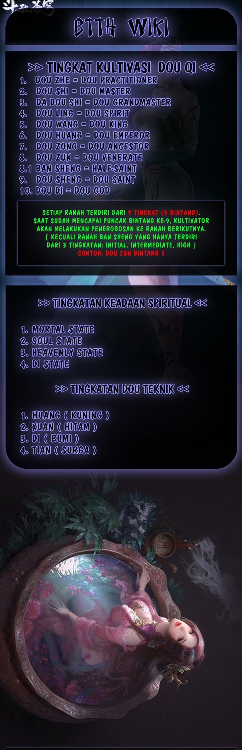 Battle Through the Heavens Chap 376 - Next Chap 377