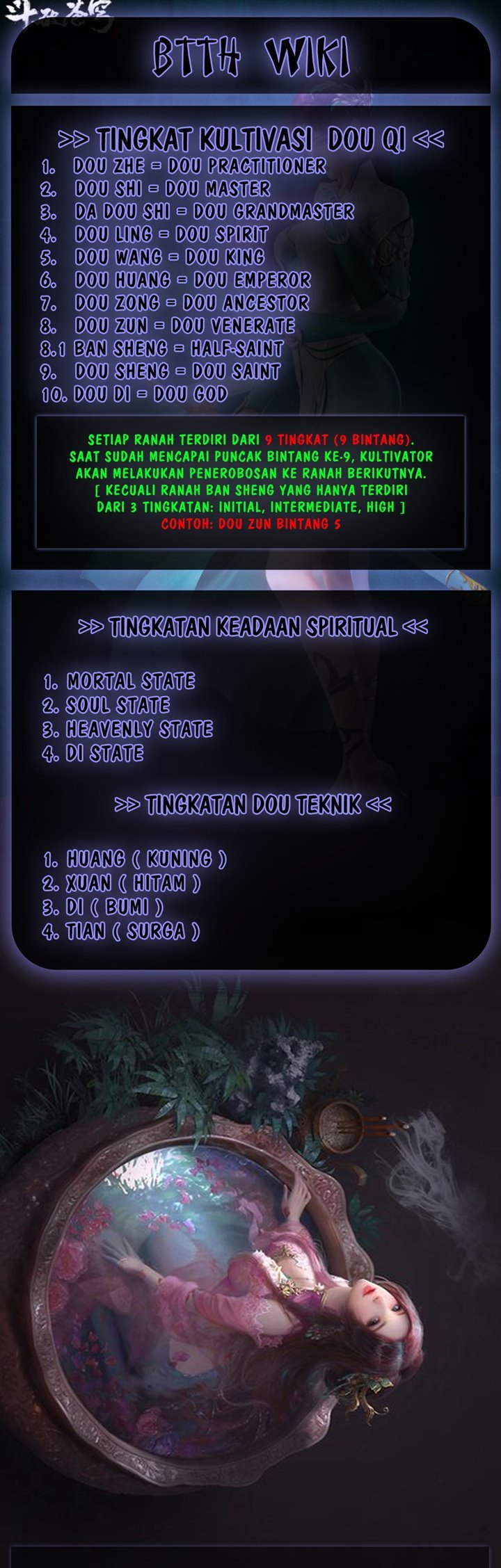 Battle Through the Heavens Chap 357 - Next Chap 358