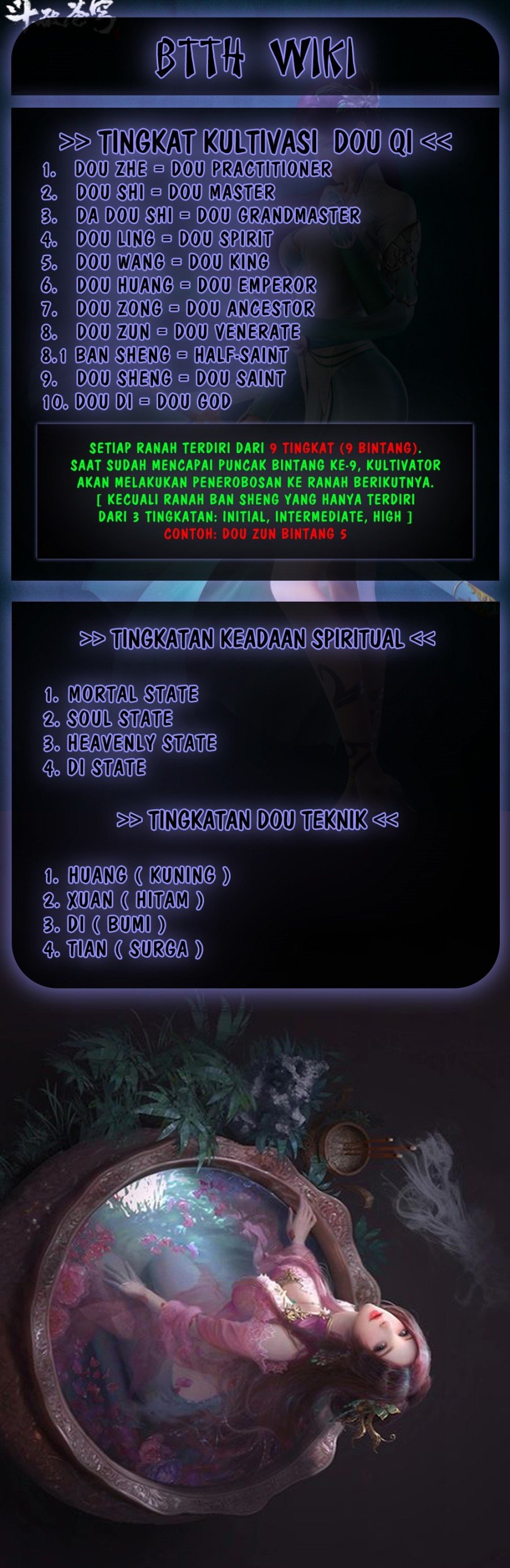 Battle Through the Heavens Chap 364 - Next Chap 365