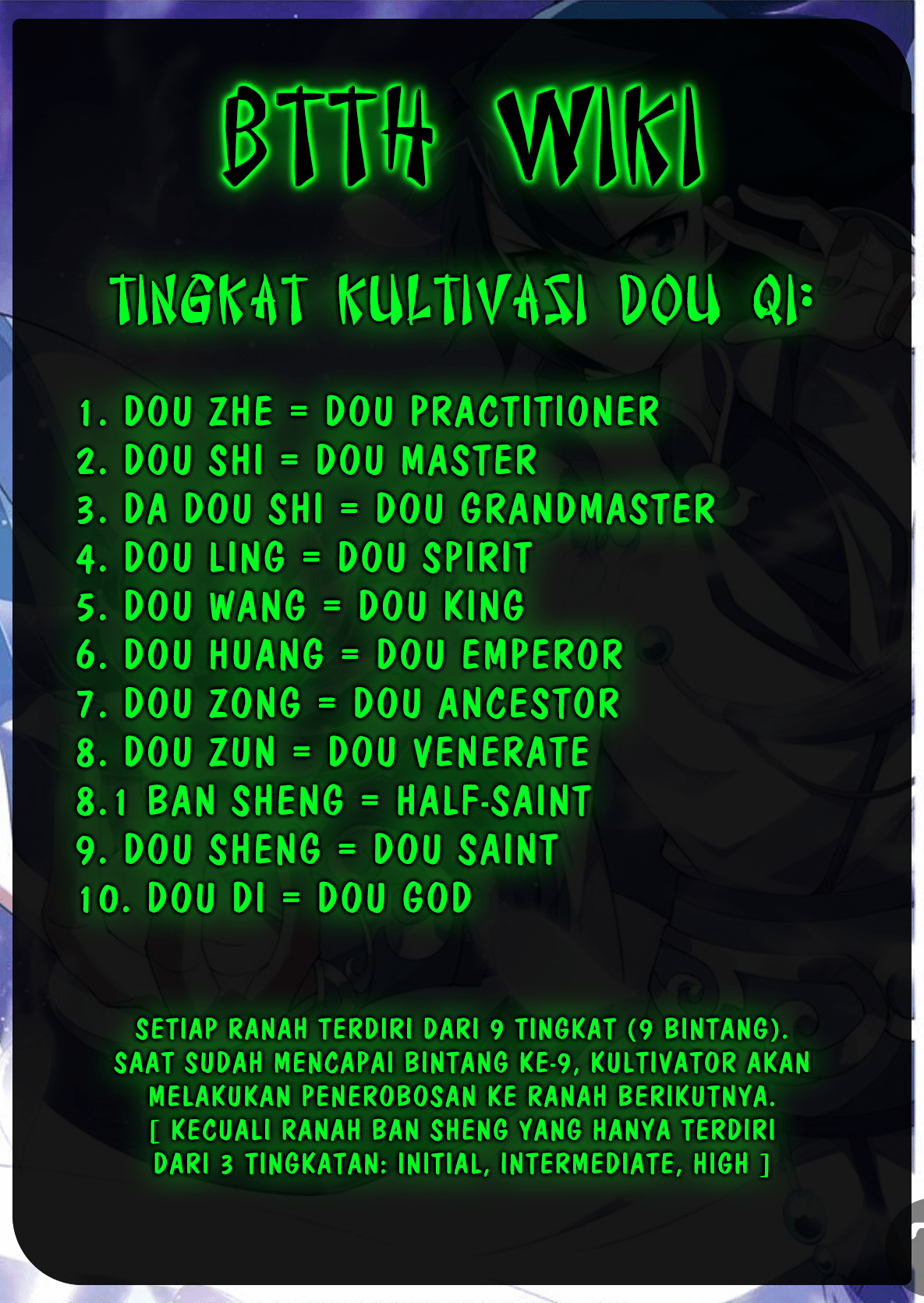 Battle Through the Heavens Chap 304 - Next Chap 305