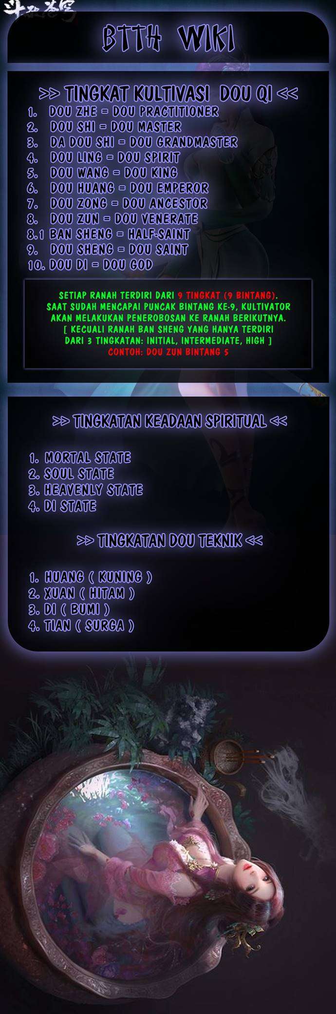 Battle Through the Heavens Chap 336 - Next Chap 337