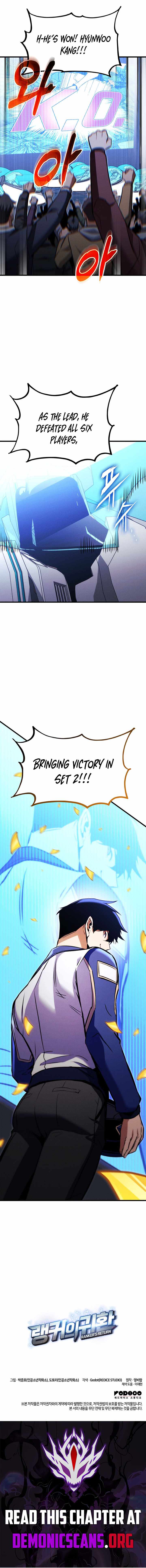 Ranker’s Return (Remake) Chap 209 - Next Chap 210