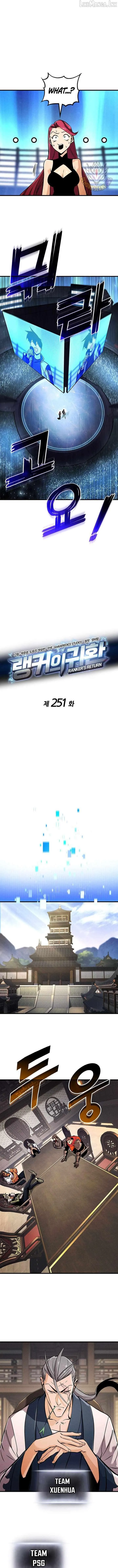 Ranker’s Return (Remake) Chap 251 - Next Chap 252