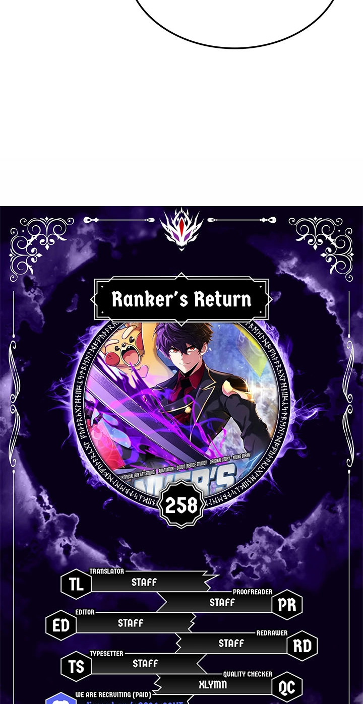 Ranker’s Return (Remake) Chap 258 - Next Chap 259