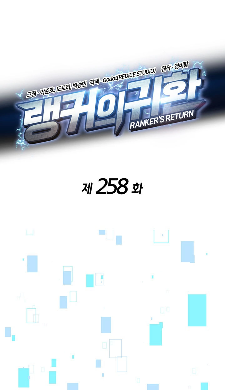 Ranker’s Return (Remake) Chap 258 - Next Chap 259
