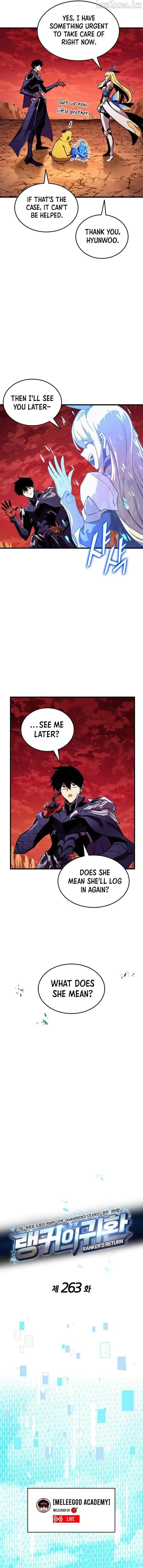 Ranker’s Return (Remake) Chap 263 - Next Chap 264