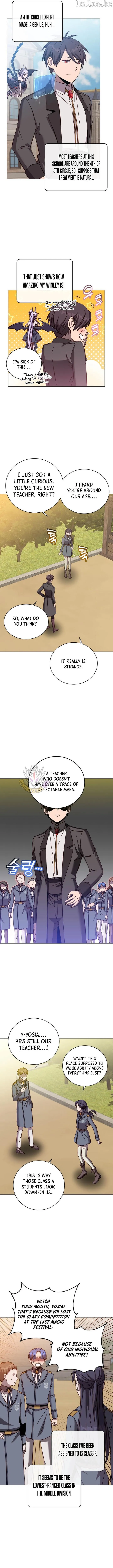 The Max Level Hero Strikes Back Chap 250 - Next Chap 251