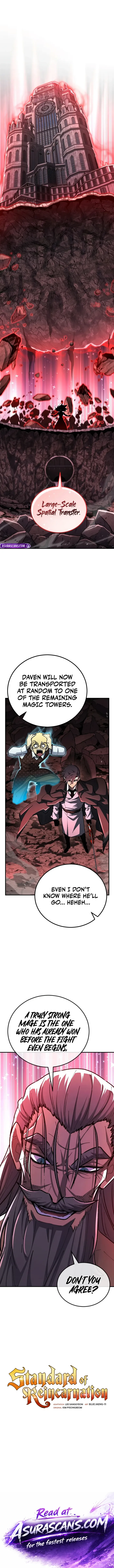 The Art of Reincarnation Chap 202 - Next Chap 203